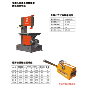 專用小立式金屬帶鋸床強(qiáng)磁起重吸盤
